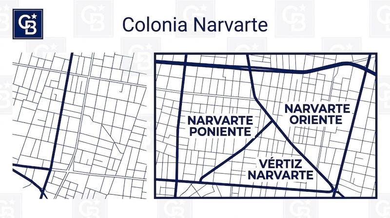 Coldwell Banker México analiza las zonas de Narvarte Oriente, Narvarte Poniente y Vértiz Narvarte.